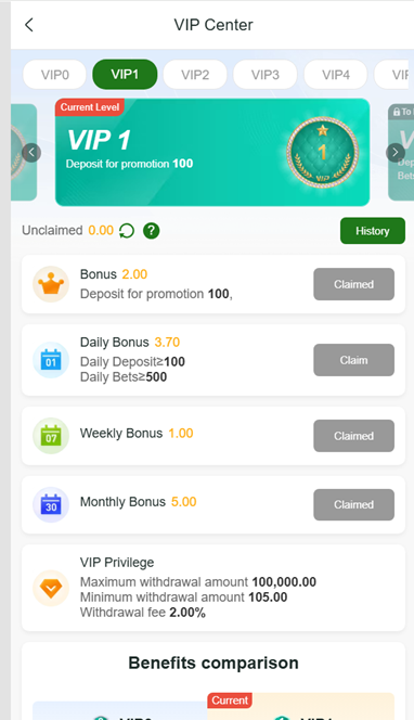JZ777 Bonuses and Benefits Screenshot